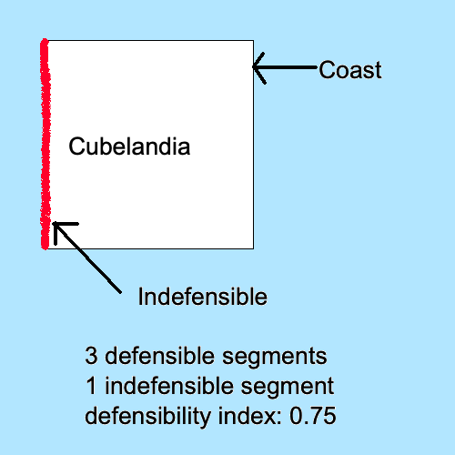 cubeville example