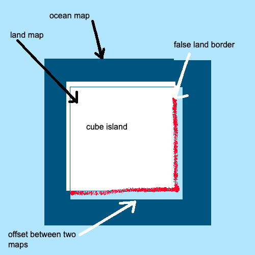 drawing of coastline