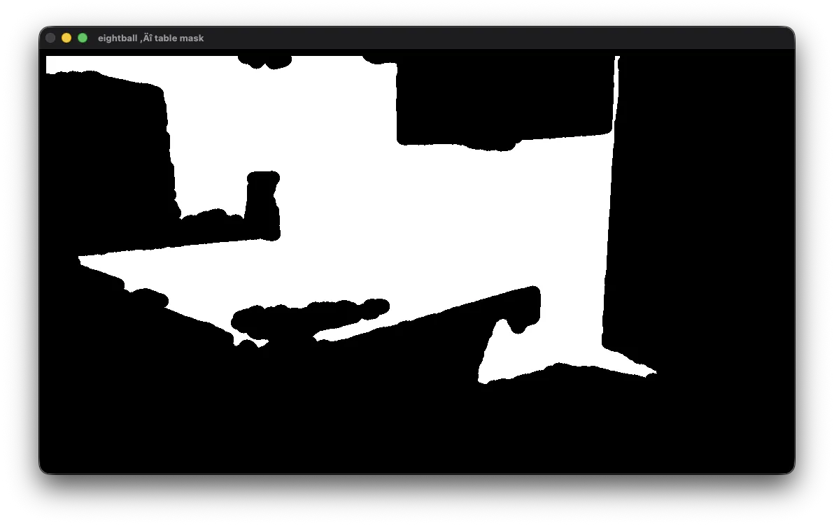 how the computer sees the colors. notice the section missing in the middle of the table, and yet
it still spills onto the wall.